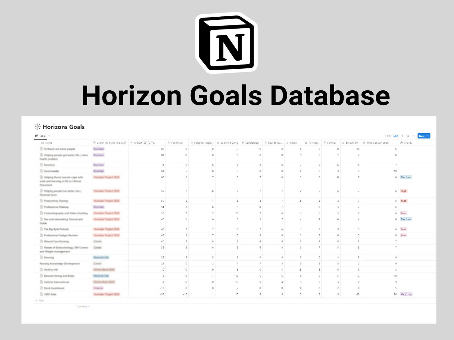 Notion Template - Horizon Goals