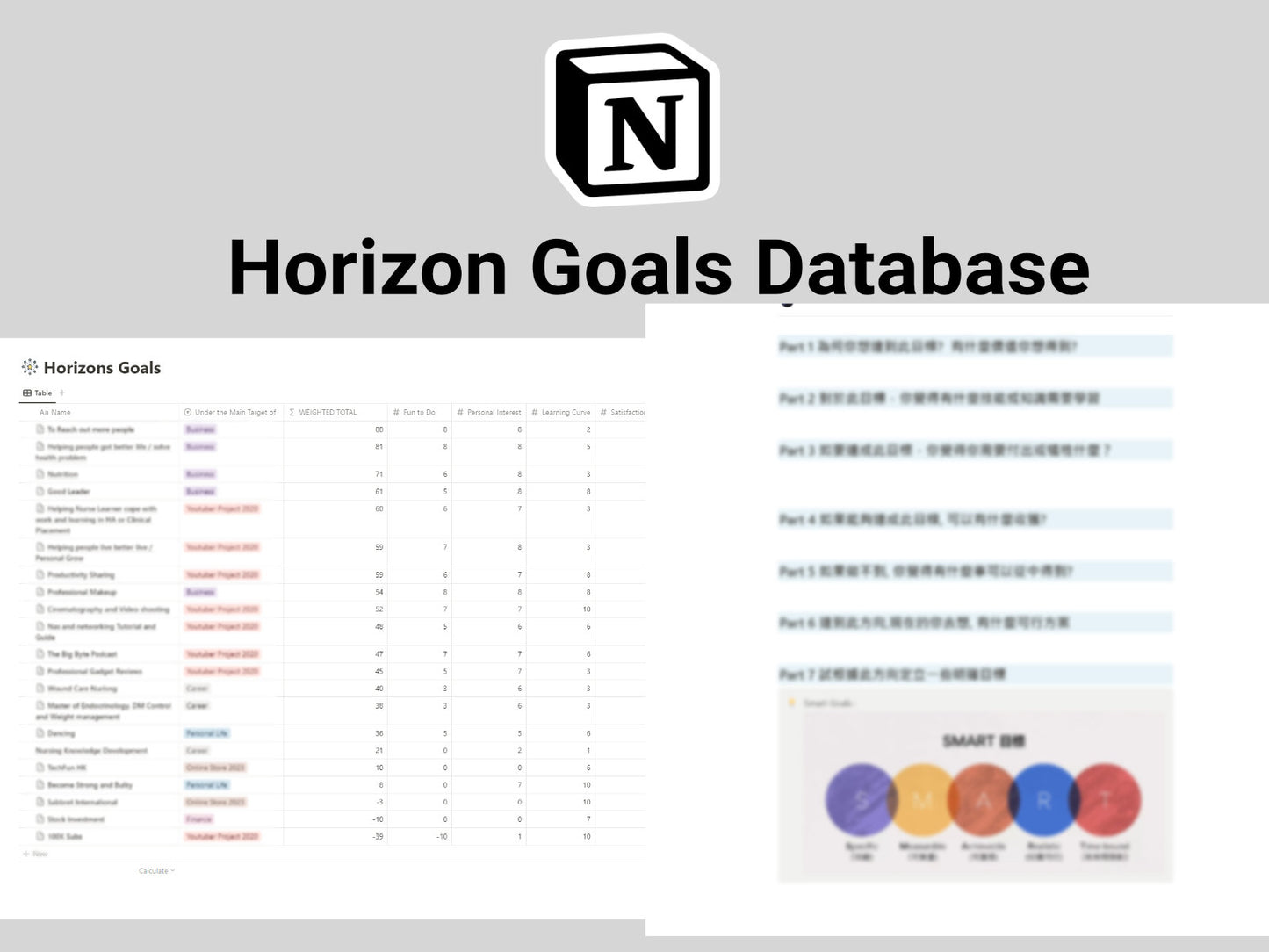 Notion Template - Horizon Goals